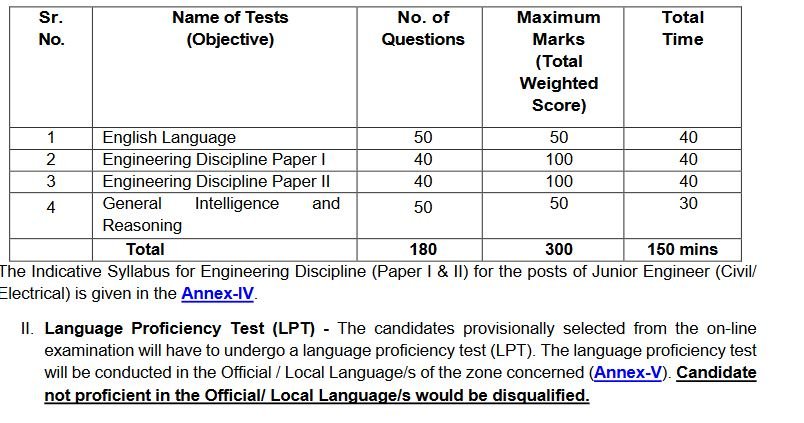 RBI Junior Engineer 2024 2025 Apply Online EJC Official